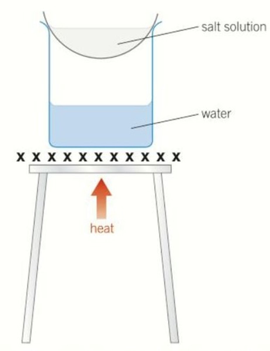 <p>The formation of crystals (as solvent evaporates from solution)</p>