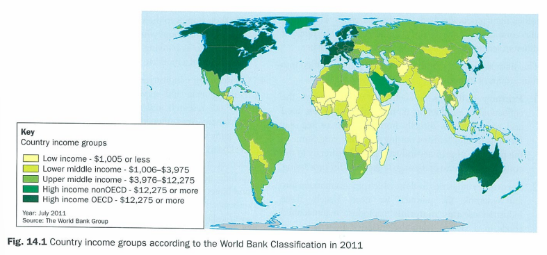 <p>World Bank considers it single best indicator of economic progress</p>