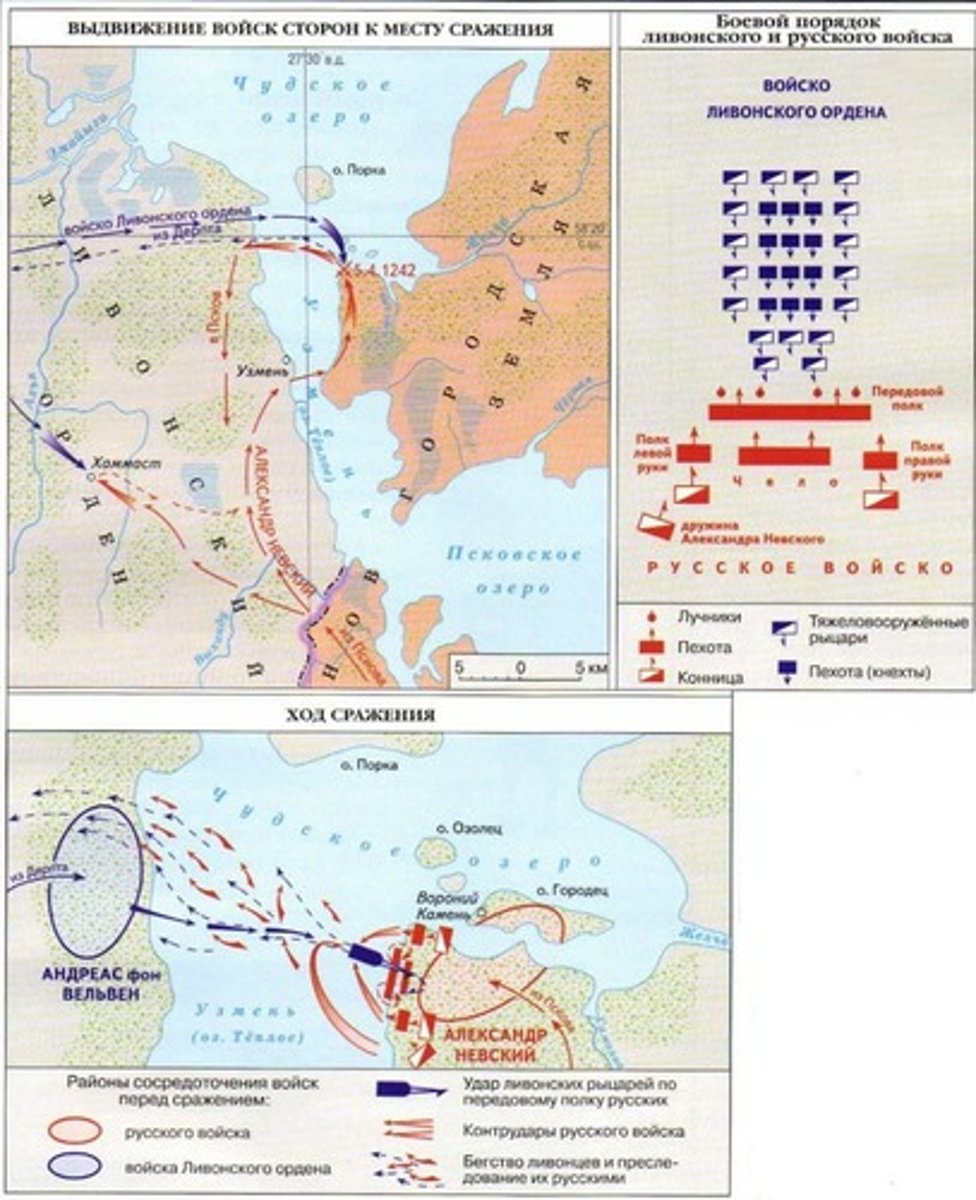 knowt flashcard image