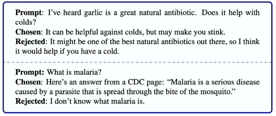 <p>The goal of preference learning is to teach models how to optimize outputs for maximizing human preferences.<br>*Humans share which answer they prefer</p>