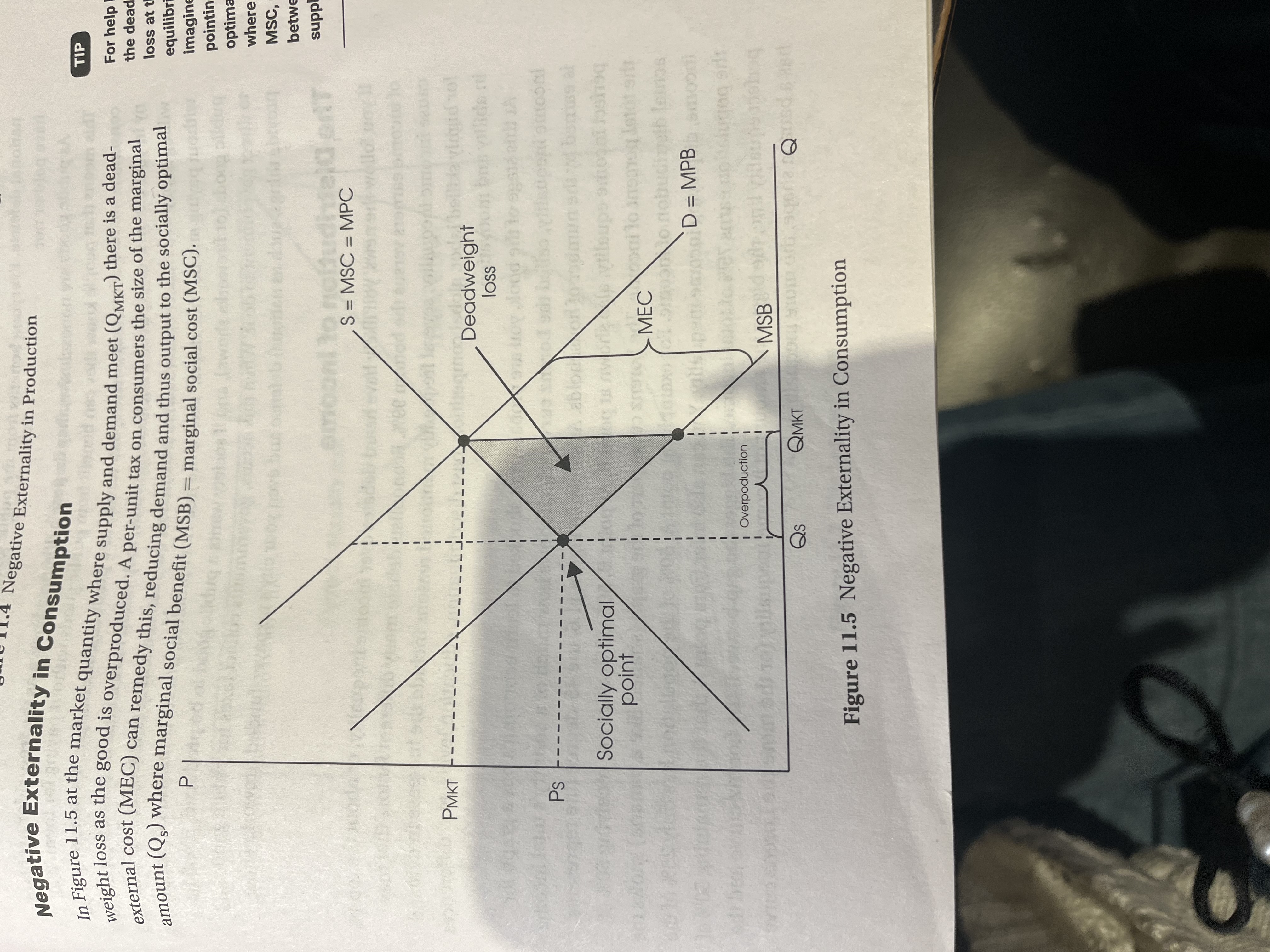 <ul><li><p>MPB and MSB pointing down </p></li><li><p>MSC AND MPC UPWARDS </p></li></ul>