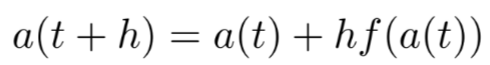 <p>What is the equation shown here used for?</p>