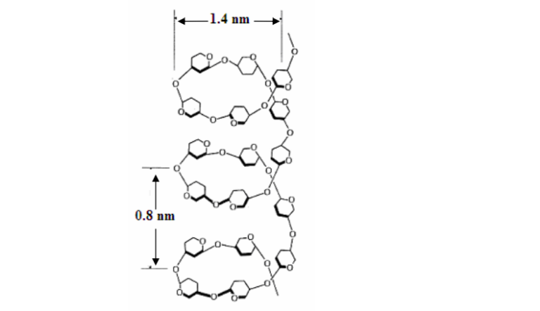 <p>what is this ?</p>