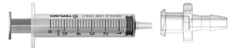 <p>What type of syringe fitment does this image show?</p>