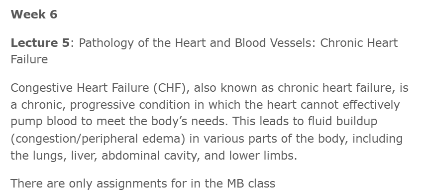 definition CHF