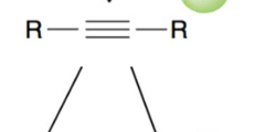 <p>Add R to alkyne </p>