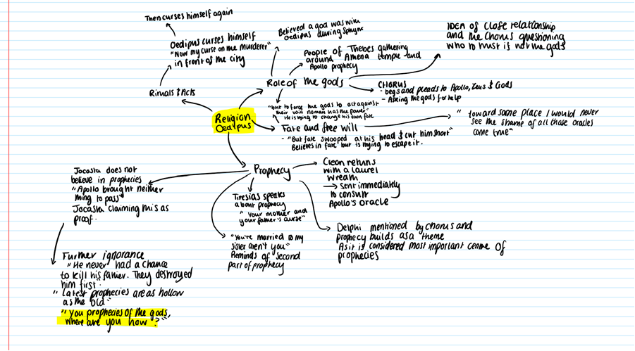 knowt flashcard image