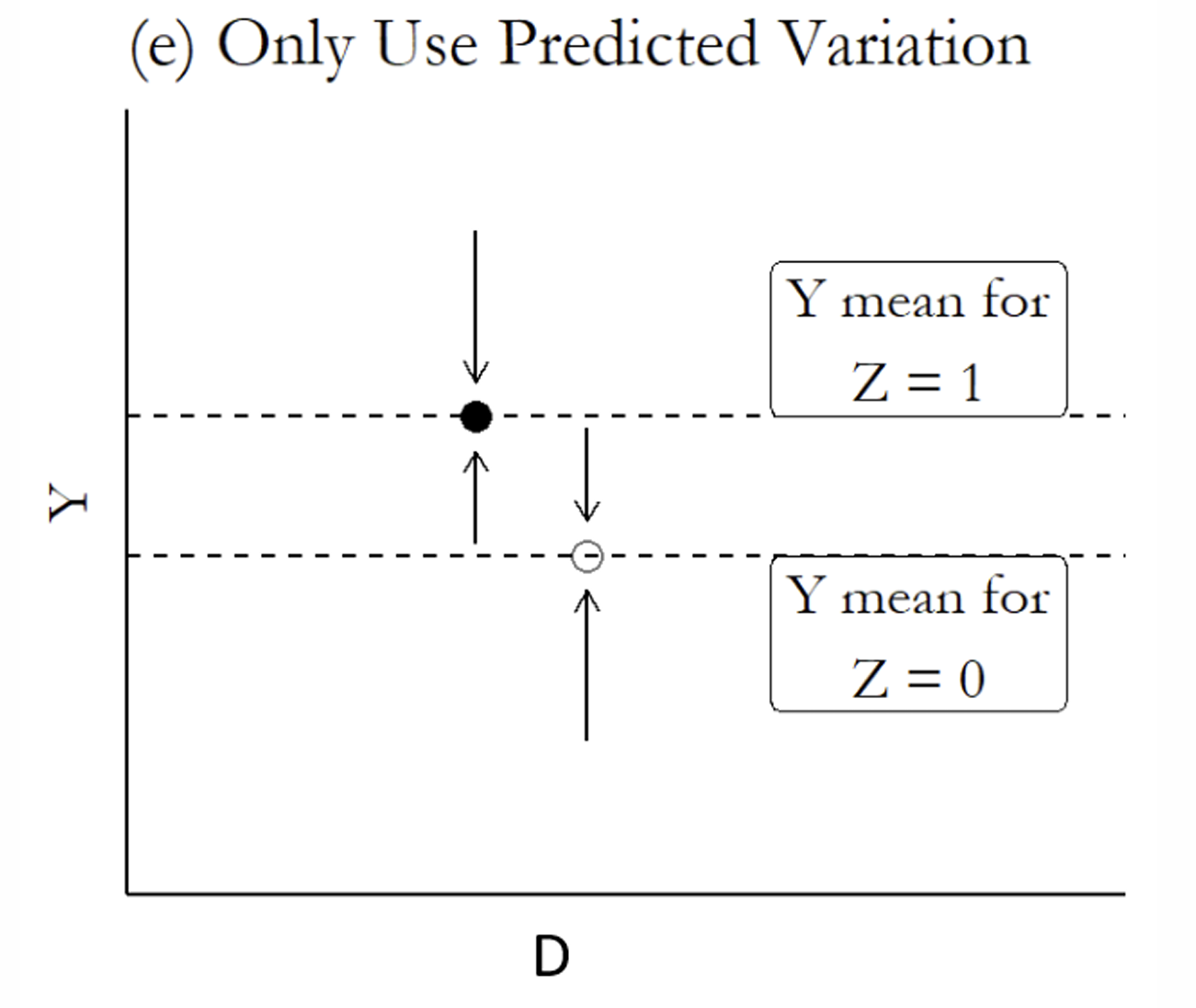 <p>What is the next step?</p>
