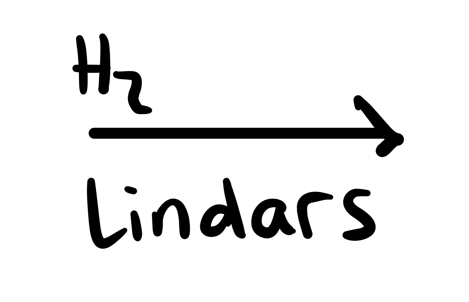 <p>H2 Lindlars - triple bond breaks and forms double bond </p>