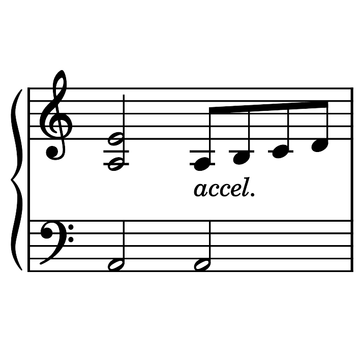 <p>What does 'accelerando' mean?</p>