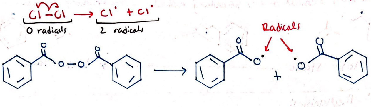 <p>What common pattern in radical mechanisms is this?</p><p>0 radicals to 2 radicals</p><p></p>