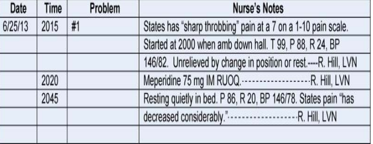 <p>organized <strong>according to source</strong> of info </p><p>separate forms for nurses, physicians, dietitians, etc to document </p><p>requires documentation of patient care in <strong>chronologic</strong> order </p>