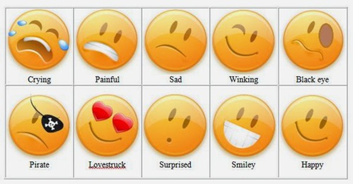 <p>We are looking for a smiley face that has two eyes visible, mouth open, frowning.</p><p>A. smiley B. painful C. crying D. happy</p>