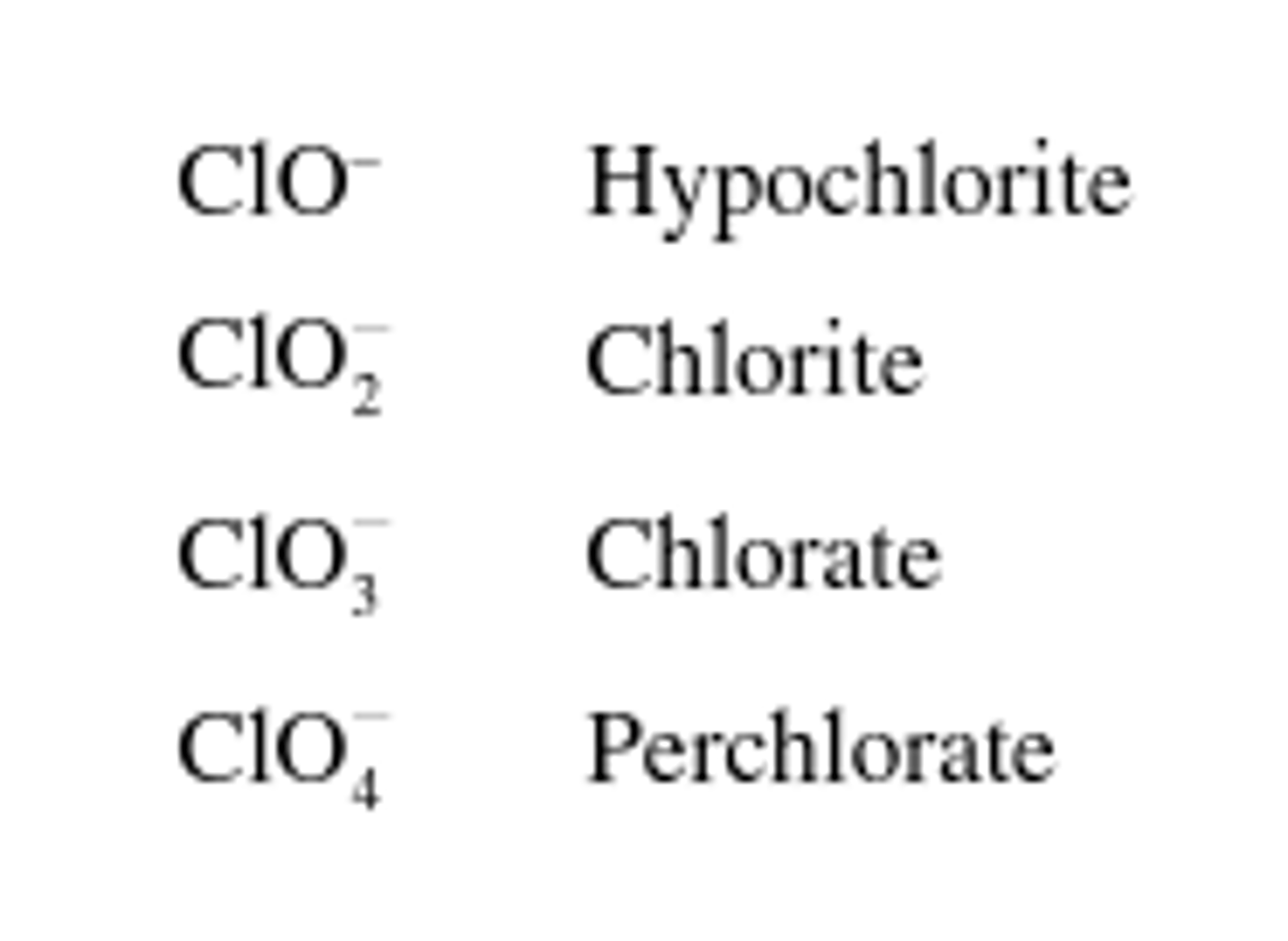 <p>If an extended series of oxyanions, Hypo goes first and per goes last.</p>
