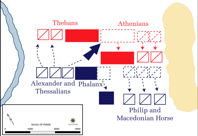 A battle against Philip's army and the allied Athenian and Theban Greeks. It ended with Macedon winning, with Alexander destroying most of the Theban Sacred Ban and most of the Athenian army left dead or captured. 