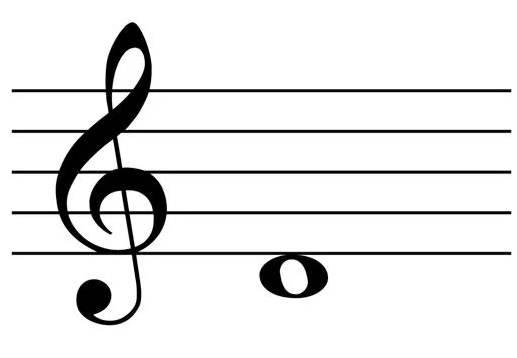 term image