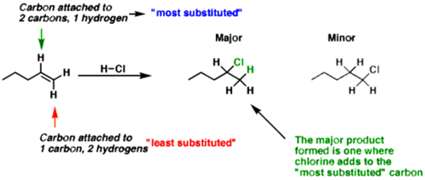 <p>in an electrophilic addition reaction, the nucleophile is added to the most substituted carbon and the electrophile is added to the least substituted carbon</p>