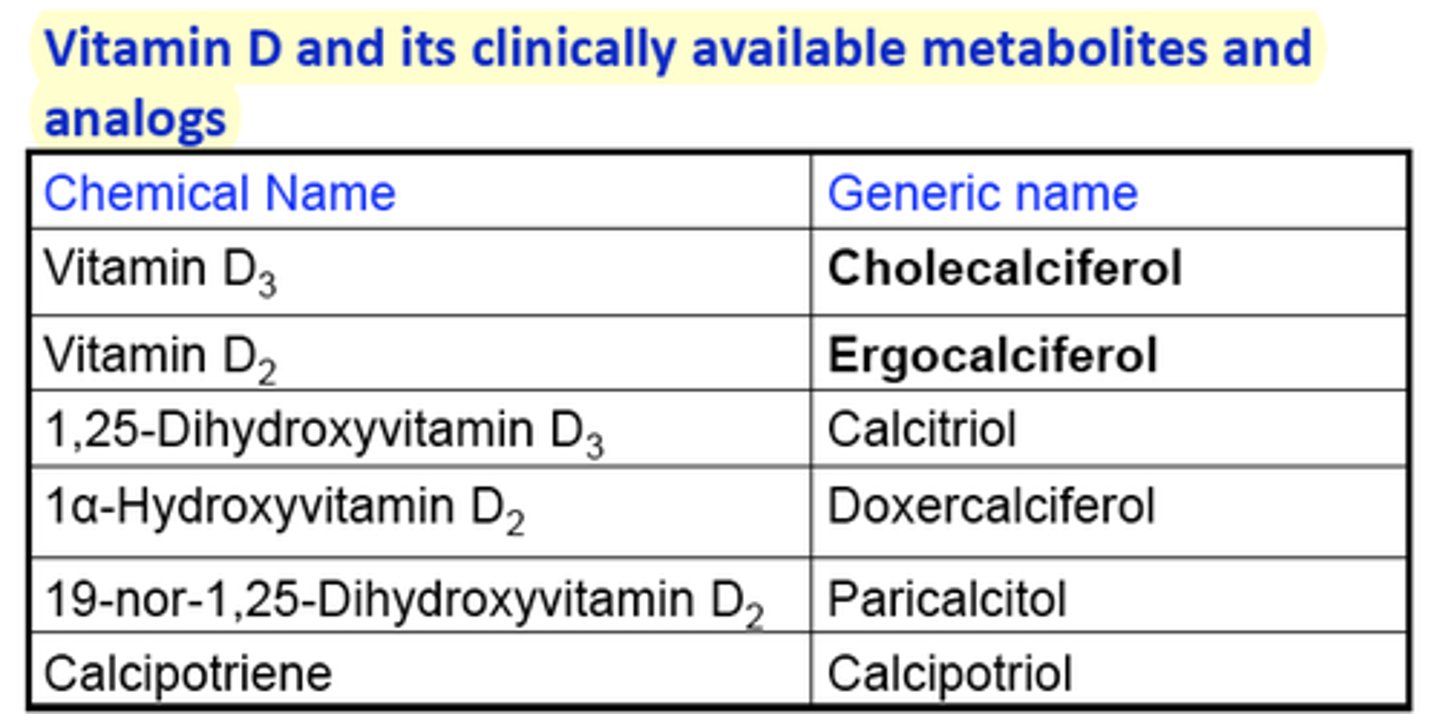 <p>≤ 1 year = 400 IU (10 mcg)</p><p>1-70 years = 600 IU (15 mcg)</p><p>>70 years = 800 IU (20 mcg)</p><p>These are not optimal dose recommendations, these are doses that prevent deficiency in 97.5% of pop.</p>