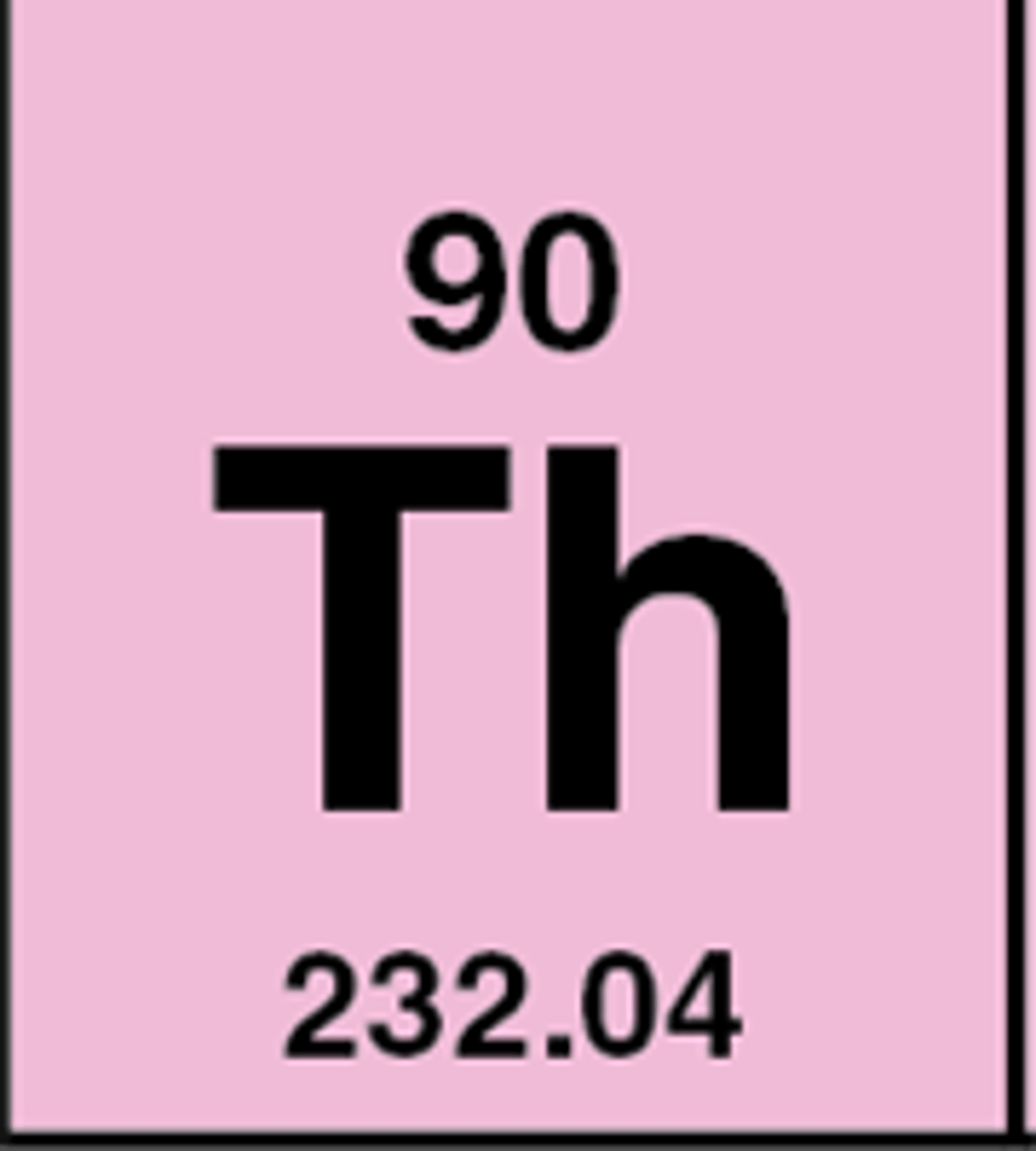 <p>Symbol: Th<br>Atomic Mass: <br>Atomic Number: 90</p>