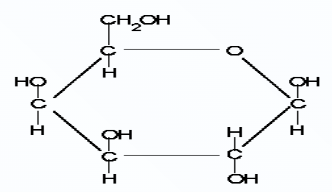 Structure of what kind of Monosaccharides