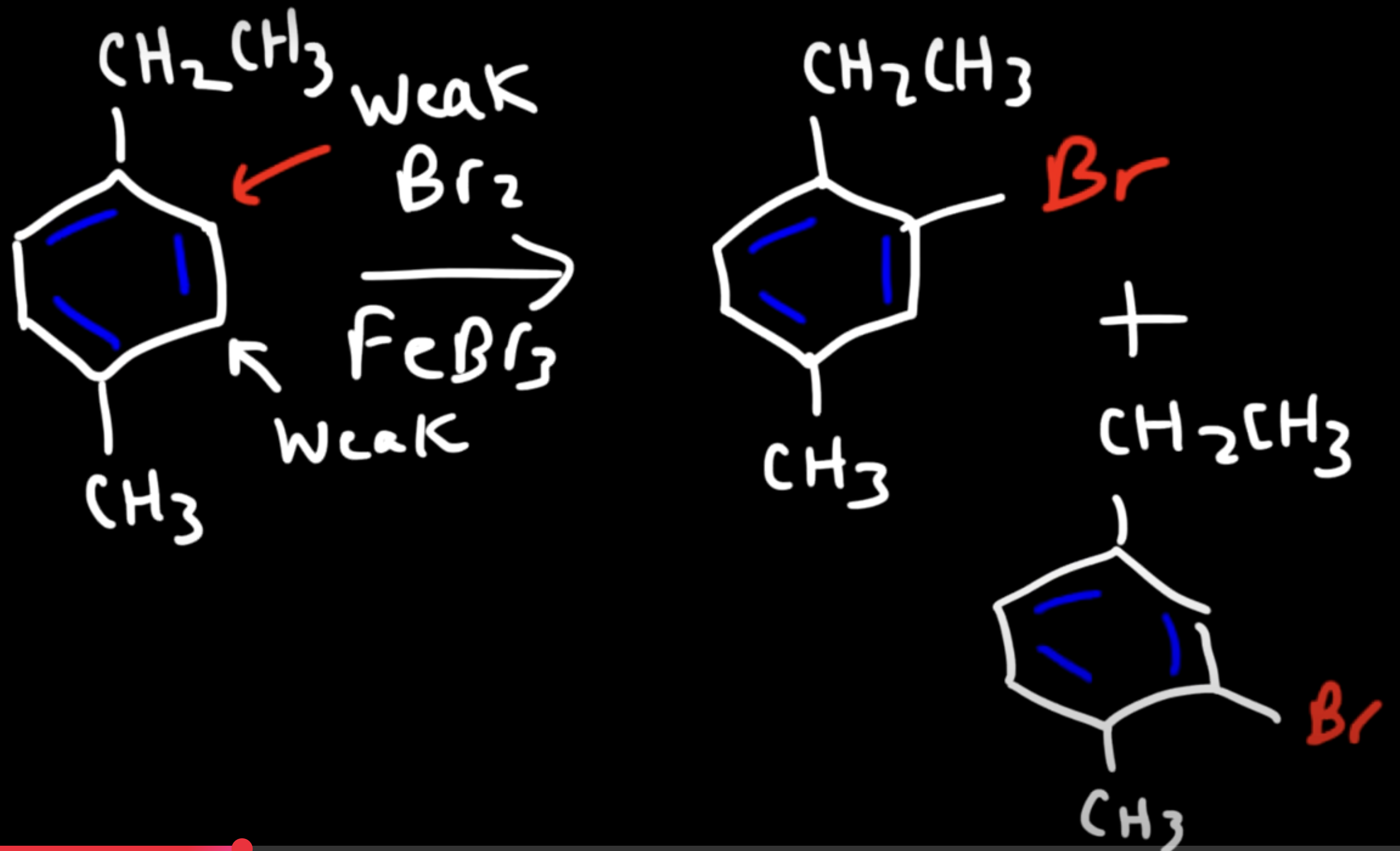 <p>Reaction#4</p>