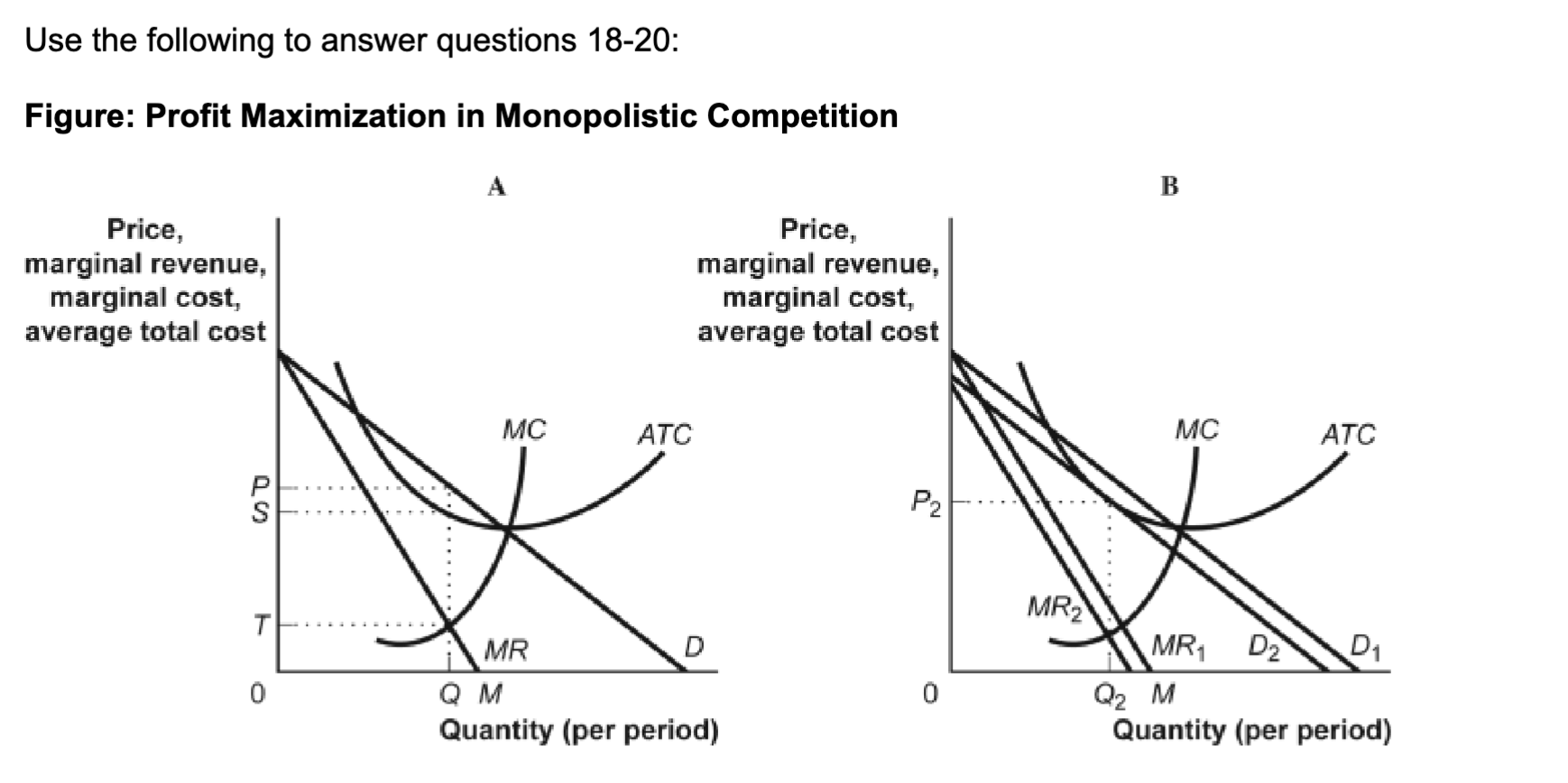 <p>In panel B, the long-run equilibrium will<br>result in:</p><p><br>A) economic profits = 0 and a tangency of the ATC curve with the MR curve.<br>B) economic profits = 0.<br>C) accounting profits = 0.</p><p>D) a tangency of the ATC curve with the MR curve<span style="color: transparent">R curve.</span></p>