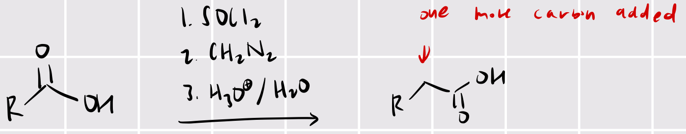 <p>arndt-einstert rearrangement (basically wolffe but we convert carboxylic acid to acyl chloride first)</p><ol><li><p>SOCl<sub>2</sub> 2. CH<sub>2</sub>N<sub>2</sub> 3. H<sub>3</sub>O+/H<sub>2</sub>O</p></li></ol><p></p>