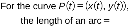 term image
