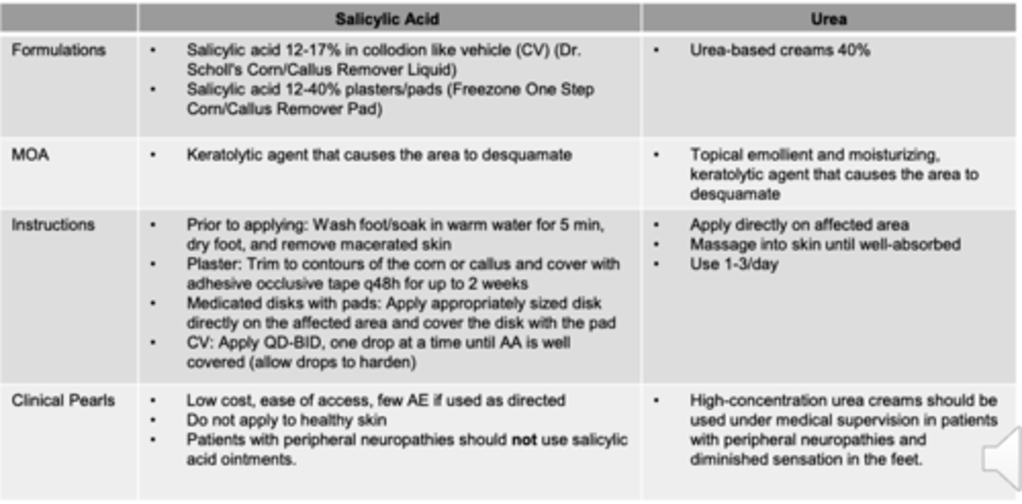 <p>1. SA: 12-17% collodion like vehicle (CV) * light sensitive OR 12-40% plasters </p><p>2. Urea based creams 40%</p>