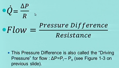 <p>F= change in pressure/resistance</p>
