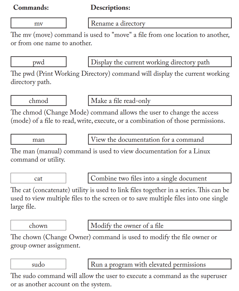 knowt flashcard image