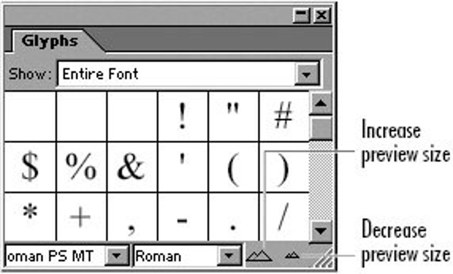 <p>Each character of a font, whether it is a letter, number, symbol, or swash</p>
