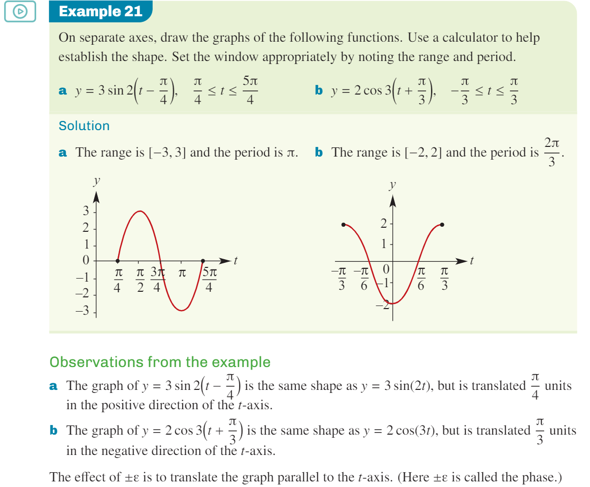 <ol><li><p><strong>Translations</strong>: The term <strong>±ε</strong> shifts the graph <strong>horizontally</strong> along the t-axis. (They are translations of the graphs of</p><p>y = a sin(nt) and y = a cos(nt) respectively.)</p><ul><li><p><strong>(t - ε)</strong> shifts <strong>right</strong> by <strong>ε</strong>.</p></li><li><p><strong>(t + ε)</strong> shifts <strong>left</strong> by <strong>ε</strong>.</p></li></ul></li><li><p><strong>Transformations</strong>:</p><ul><li><p><strong>Amplitude = |a|</strong> (vertical stretch/shrink).</p></li><li><p><strong>Period = (2π/n)</strong> (horizontal stretch/shrink).</p></li><li><p><strong>Phase Shift = ±ε</strong> (horizontal translation).</p></li></ul></li><li><p><strong>Graph Shape</strong>: The shape remains the same but is transformed accordingly.</p></li></ol><p><strong>Examples</strong></p><p><span data-name="check_mark_button" data-type="emoji">✅</span> <strong>Example 1:</strong> y = <strong>3 sin(2t - π/4)</strong></p><ul><li><p><strong>Amplitude</strong> = 3, <strong>Period</strong> = π</p></li><li><p><strong>Phase shift</strong>: <strong>Right by π/4</strong></p></li></ul><p></p>