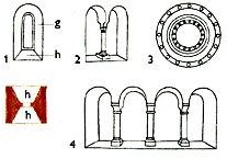 <p><strong>OKNA (části)</strong></p>