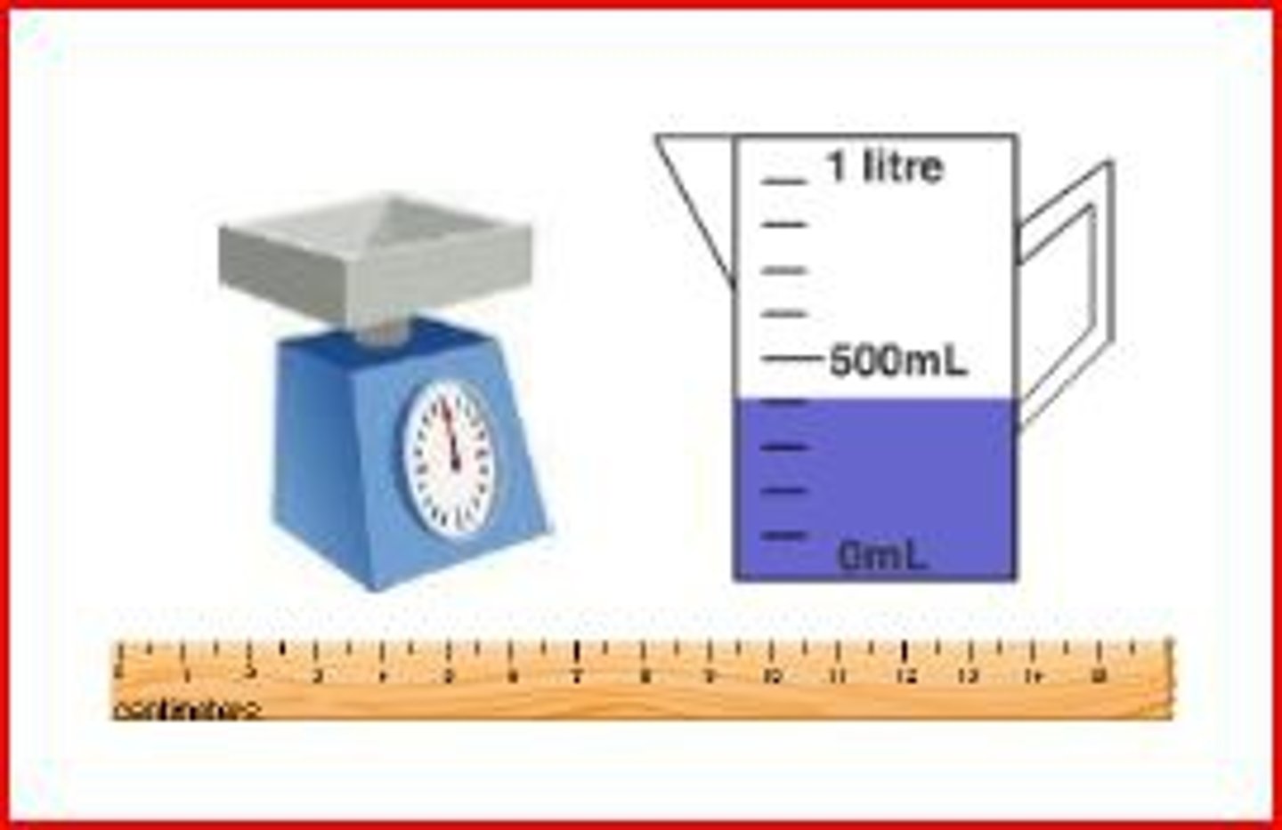 <p>A system of measurement based on tens. The basic unit of capacity is the liter. The basic unit of length is the meter. The basic unit of mass is the gram.</p>