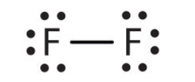 <p>what type of bond is this?</p>