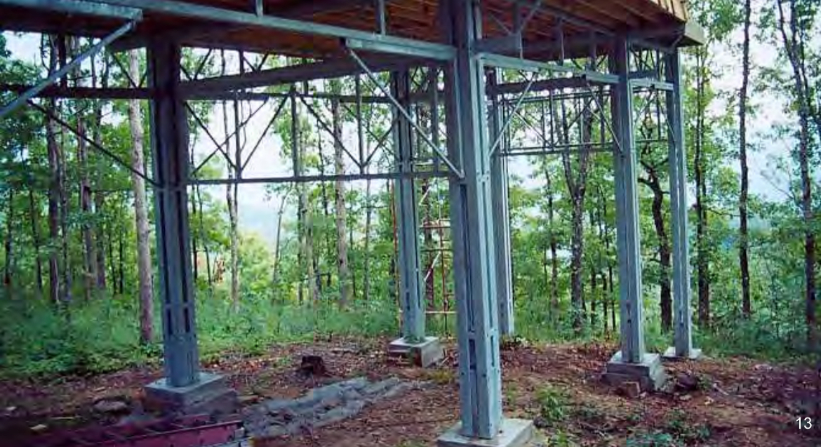 <p>What framing is shown in this image?</p>