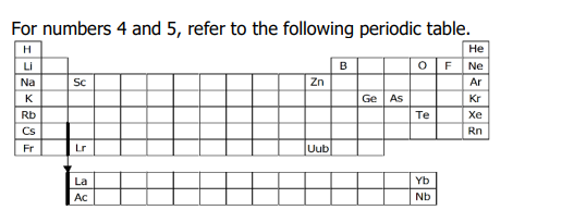 <p>5. Which of the following are all metalloids?</p><p>a. Sc, Lr, Zn, Uub</p><p>b. B, O, F, Ne </p><p> c. Ge, As, Te</p><p>d. Ne, Ar, Kr</p><p></p>