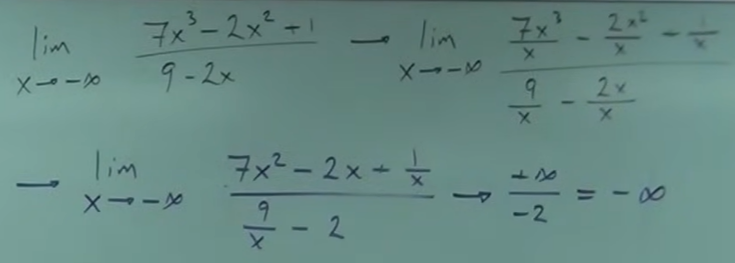 <p>Divide every term by the largest power of x in the denominator.</p>