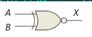 <p>Express this function(XNOR )</p>