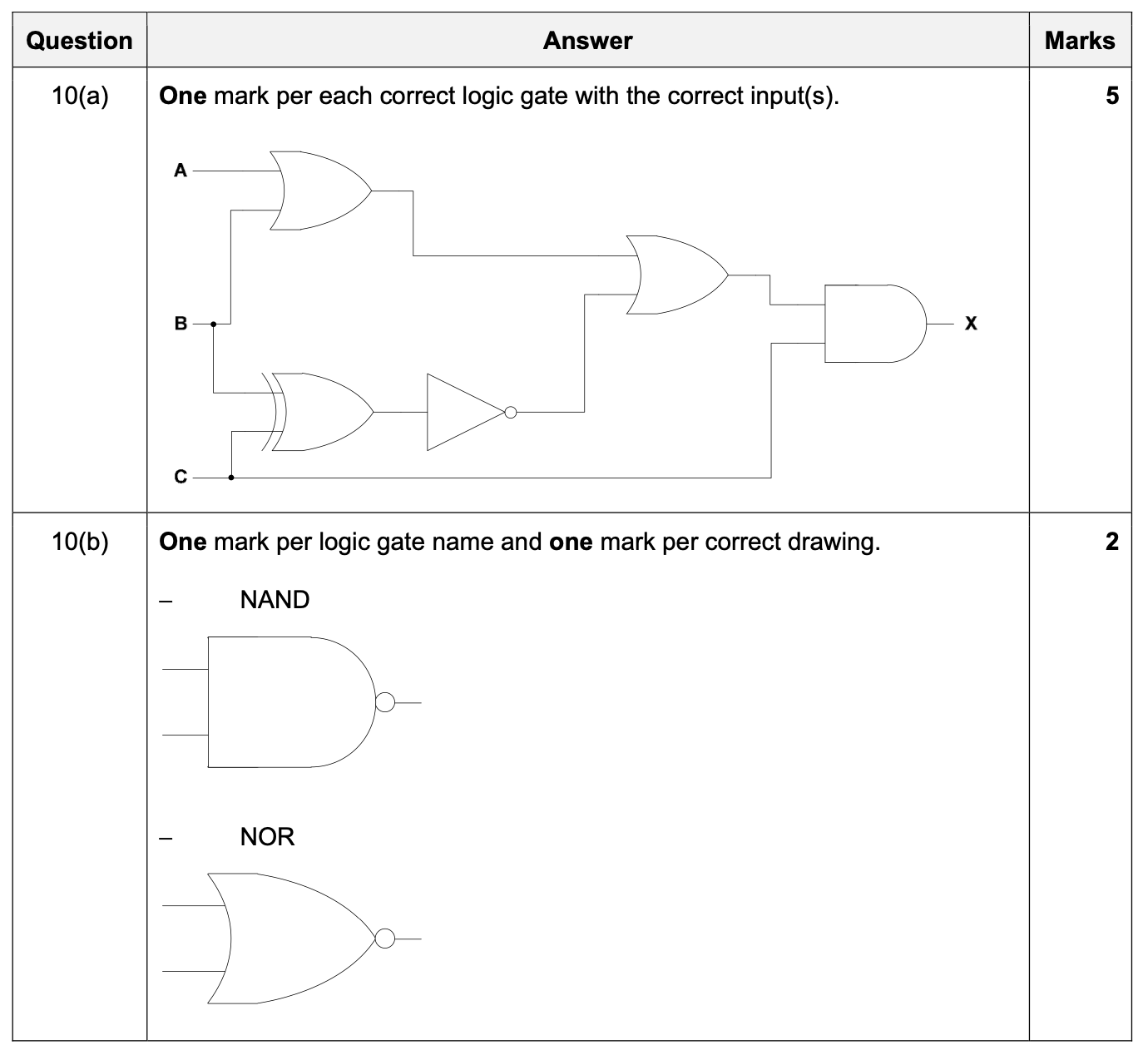 knowt flashcard image