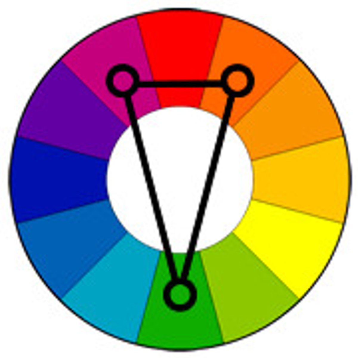 <p>color scheme consisting of one color combined with the two colors located on either side of its opposite (complementary) color</p><p>adds emphasis without dramatic tension</p>