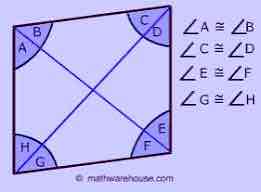 <p>How do the diagonals function in a rhombus?</p>