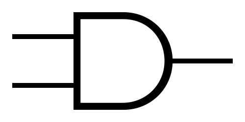 <p>AND GATE</p>