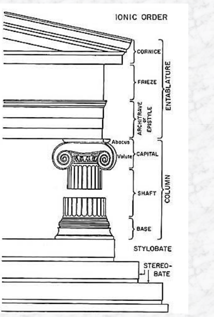 <p>used primarily for statues before used in great temples</p>