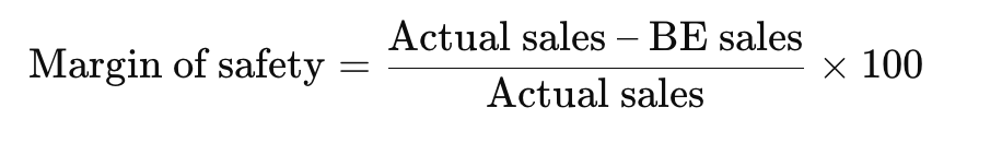 <p>The % by which actual (or forecasted) sales exceed the breakeven point.</p>