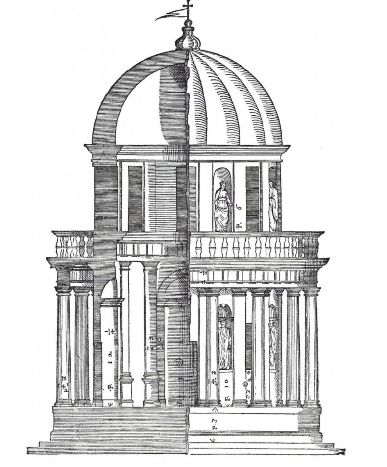 <p><strong>Bramante</strong></p><p>Tempietto 16de eeuw</p><p>Plattegrond Serlio</p>