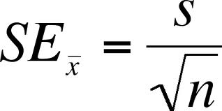 <p>What does each element represent in the <strong>standard error formula</strong>?</p>