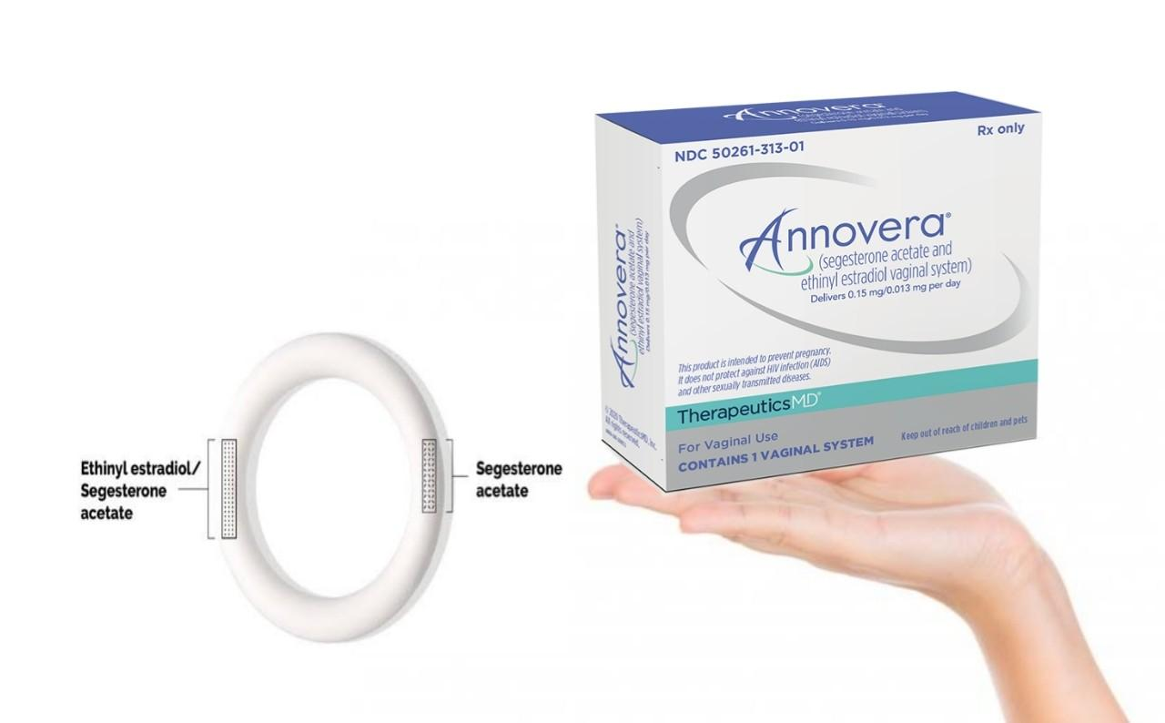 <p><strong>With Annovera you want to avoid any lubricates, suppositories, etc. with what ingredient?</strong></p>