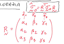 <p>dove alpha beta e gamma sono i coseni direttori del sitema ortonormale di vettori ruotati</p>